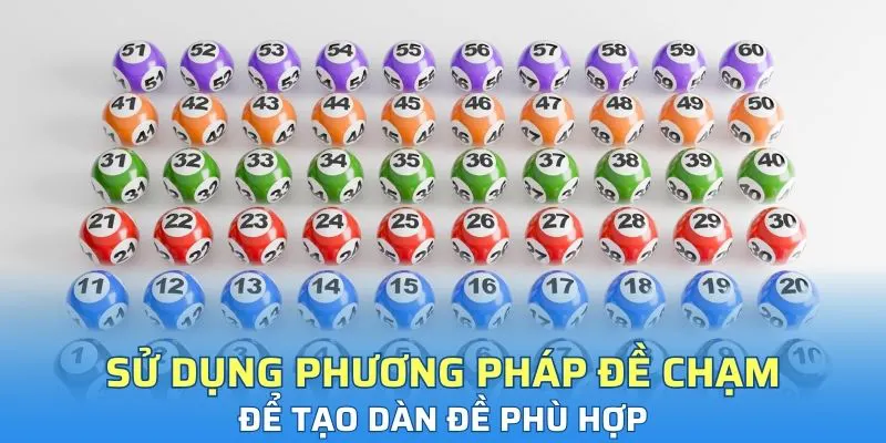 Sử dụng phương pháp đề chạm để tạo dàn đề phù hợp